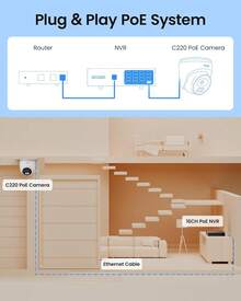 ZOSI 16CH 4K 8MP POE NVR Security Camera System, 8PCS 8MP PoE Cameras Outdoor Indoor, AI Human/Vehicle/Face Detection, Two-Way Talk, 100ft Night Vision, 4TB HDD - US A Type Plug(110-127V) - View 7