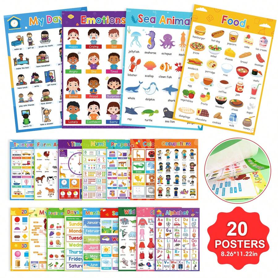 Lachilly English Learning Poster Classroom Decoration Poster Classroom English Vocabulary Learning Teaching Aid Home School Classroom Resource Educational Toy