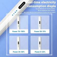 高相容性觸控筆，適用於 iPhone/Android 手機與平板電腦，附 2 個替換筆尖與 Type-C 充電線，書寫順滑高精度，可跨不同系統的多台設備使用，適用學習、工作、創作、遊戲等多種場景，可放鬆手指並提升精準度，觸控螢幕設備配件，實用鉛筆，節日禮物 - 白色 - 查看 10