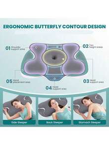 Cervical Neck Pillow For Neck And Shoulder, Odorless Memory Foam Pillow With Soft Silk Cover, Ergonomic Orthopedic Neck Support Pillow For Side, Back & Stomach Sleepers - Gray - Grey - View 3