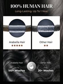 ARABELLA 免膠 13x6 HD 前額髮帶假髮,100% 真人髮,180% 密度,抽繩設計,自然黑,18-30 英吋,預剪前額,預漂髮結,適合女性初學者 - SNatural - 查看 5
