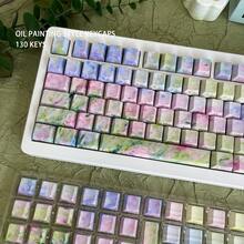 Oil Painting Themed Side-Printed Translucent Keycaps, PBT Double-Shot Dye-Sublimated, OEM Profile For Mechanical Keyboards - View 5