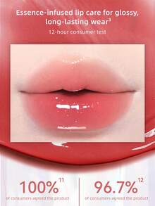 AZTK Yuguang Long-Lasting Lip Jelly, Efek Mengisi Bibir, Lebih Melembapkan dan Tidak Lengket, Cocok untuk Riasan Sehari-hari - WM01 - View 4