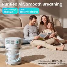 Purificatore d'aria intelligente Lefant A1 per animali domestici, CADR 350 m³/h, filtro H13, silenzioso (30 dB), controllo tramite app, design antiribaltamento, ideale per camera da letto, soggiorno e ufficio. - A1/Standard europeo (bianco) - Visualizzare 8