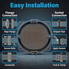 New Oversized Pedal Accessory, Water Pipe Valve - Universal Fit - View 1