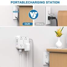 Regleta con Protector de Sobretensión, Cable de Extensión con Enchufe Plano de 5 pies, 8 Tomas de Corriente, 4 Puertos de Carga USB (Incluyendo 2 USB-C), Expansor Multitoma – Esencial para el Hogar, la Oficina y los Dormitorios Universitarios - Tipo de Enchufe B USA (110-127V) - Ver 3