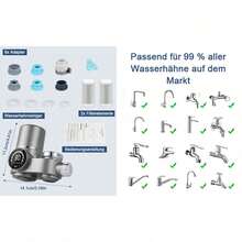 Edelstahl Wasserfilter Für Wasserhahn Mit Blaulicht-Technologie, Trinkwasserfilter Reduziert Chlor, Schwermetalle & Geschmacksstörungen – Ideal Für Küche, Wohnmobil & Büro,  Alternative Zu Flaschenwasser, Sauberes & Frisches Wasser Für Zu Hause - A - Übersicht 6