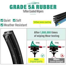 24"+14"Windshield Wiper Blades Replacement For U/J-Hook Type Wiper Arms(Set Of 2) - U/J-hOOK - View 6