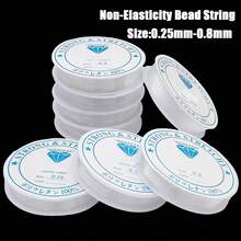1 Gulungan Benang Pancing Nilon Bening Tanpa Elastis untuk Membuat Gelang, Kalung, Anting, dan Perhiasan DIY, Berbagai Ukuran - Roda datar transparan putih - View 4