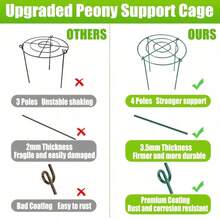 2/1set Pcs Peony Support Stakes Metal Plant Support Cages Flower Support Rings For Peonies Roses Tomatoes Hydrangeas Strawberries Outdoor Patio Garden - One Size Fits All - View 9