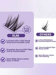 ELAE Beginner Friendly Manga Lash Clusters, Soft Black Band Wispy Cluster Eyelashes, D Curl Lightweight DIY Lash Extensions, 10-14mm Mixed Length, Built-In Eyeliner Effect Faux Mink Cosmetics - Classic Spiky D - 查看 5