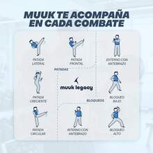 Taekwondo Gear - 1 - View 10