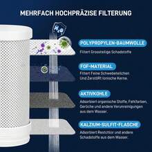 Edelstahl Wasserfilter Für Wasserhahn Mit Blaulicht-Technologie, Trinkwasserfilter Reduziert Chlor, Schwermetalle & Geschmacksstörungen – Ideal Für Küche, Wohnmobil & Büro,  Alternative Zu Flaschenwasser, Sauberes & Frisches Wasser Für Zu Hause - A - Übersicht 7