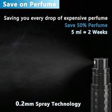 Travel Perfume Atomizer Bottle Refillable - 5ml Leakproof Frances Perfume Atomizer, Portable Perfume Sper, Perfume Refillable Bottle Traveling Black - Black - View 2