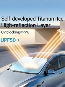 Auto Frontscheibe Sonnenschutz, Anti-UV Wärmedämmung Gerät, Auto Anti-Blendung Sonnenschutz, Auto Frontscheibe Sonnenschutz, Auto Fenster Sonnenschutz, Auto Sonnenschutz Platte. Einfach zu installieren, geeignet für die Innenmontage an der Frontscheibe, hilft zu verhindern, dass Sonnenlicht auf das Armaturenbrett und den Innenraum scheint. - Mehrfarbig - Übersicht 1