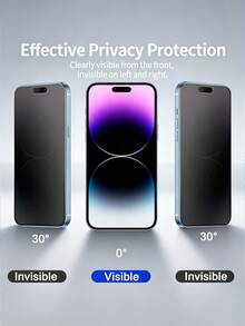 Kamyuurs 3pcs Matte Privacy Screen Protector, Protect Your Privacy, Includes Installation Kit And Auto-Alignment Tool, Easy To Install, Compatible With IPhone 17 Pro Max/17 Pro/17 Air/17/17/17E/16 Pro Max/16 Pro/16 Plus/16E/16/15 Pro Max/14 Pro Max/13 Mini/12/11/XS/XSMAX Series, Full Coverage, Anti-Scratch, Anti-Glare, Anti-Fingerprint, Compatible With Phone Case - 3pcs Matte Privacy - View 3
