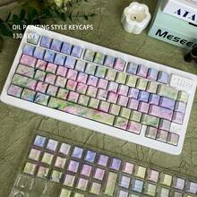 Oil Painting Themed Side-Printed Translucent Keycaps, PBT Double-Shot Dye-Sublimated, OEM Profile For Mechanical Keyboards - View 6