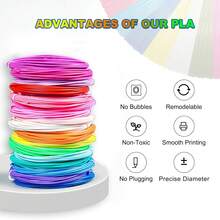 PLA Printing Filament For 3D Pen, Total Length 50m, Diameter 1.75mm, 10 Random Colors, 5m Per Color - PLA50 Meters - View 5