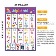 Lachilly English Learning Poster Classroom Decoration Poster Classroom English Vocabulary Learning Teaching Aid Home School Classroom Resource Educational Toy - Multicolor - View 4