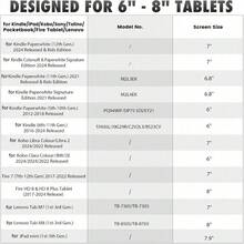 Secure Hand Strap Multifunctional Lightweight Finger Grip E-Reader Stand, Suitable For 6-8 Inch Kindle/Ko Bo/Voyaga/E-Book Tablet, High Elasticity - View 7
