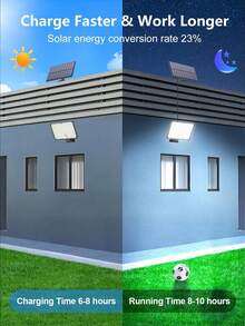 1 đèn tường năng lượng mặt trời 400 LED ngoài trời dạng tách rời siêu sáng, phù hợp cho sân vườn khách sạn, đường phố và chiếu sáng cắm trại ngoài trời - màu đen - Xem 6