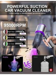 18000Pa Strong Suction Wireless Handheld Car Vacuum Cleaner, Multi-Function Blow And Suction Dual Use, Suitable For Home And Car, 2000mAh/11.1V - Mauve Purple - View 3