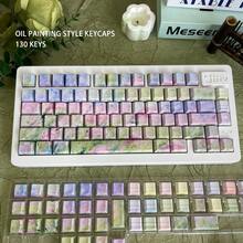 Oil Painting Themed Side-Printed Translucent Keycaps, PBT Double-Shot Dye-Sublimated, OEM Profile For Mechanical Keyboards - View 3