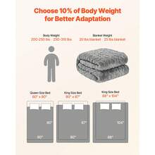 Weighted Blanket, 20 Lbs, 60 X 80 In Queen Size, Sherpa Fleece Heavy Blanket With Glass Beads, Soft Warm Cozy Fluffy Touch, For 200-250 Lbs Adults, Anxiety Stress Relief, Improve Sleep, Grey - 20 Lbs, 60 X 80 In Queen Size - View 5