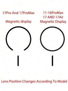 CteGlodrix 霧面柔軟 TPU 透明無線充電磁吸保護殼 (MagSafe 相容)，適用於 iPhone 17、16、15、14、13、12、11 及 Pro Max - 白色 - 查看 3