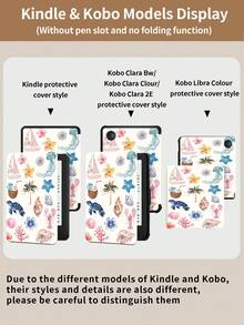 Kingsung A Tablet Computer Case With Marine Style Patterns, Compatible With Ipad Air 8 (M4) 2026 (11-Inch), Air 8 (M4) 2026 (13-Inch), 9.7/10.2/10.5/10.9/12.9/Pro 11, 10th Generation Air 8 (M4) 2026 (11/13-Inch), And Galaxy Tab S6 Lite 10.4-Inch. It Is Also Suitable For Anti-Drop Protection For Kindle Paperwhite 12th Generation 2024 And Kindle 11th Generation 2022, Featuring Intelligent Stand, Automatic Wake-Up And Sleep Functions. - Multicolor - View 11