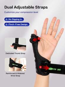 Cofoe Tala de Punho com Suporte Fixo para o Polegar, Tala de Punho Ajustável para o Polegar, Tala de Suporte de Punho em Tecido Respirável com Estabilizador, Adequada para Mão Esquerda ou Direita, Uso Diário, Desportos, Digitação, Homens e Mulheres - KF-GDD-F04 - Ver 3