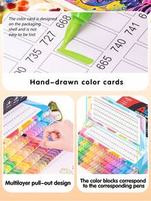 Bộ bút marker acrylic đầu mềm mực trực tiếp Guangna 12-408 màu, đủ quy cách, hộp quà 12-288 màu/túi 240/288/366 màu/vali 360/408 màu, đầu mềm linh hoạt kiểm soát mực, hệ mực trực tiếp, độ che phủ cao, dễ chồng lớp, dễ lau sạch trên da, dùng cho giấy/gỗ/đá/gốm/kính/canvas/giấy đen, bút vẽ chuyên nghiệp/trang trí scrapbook/vẽ graffiti cho sinh viên mỹ thuật - Bộ - Xem 9