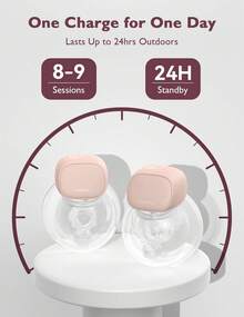 Momcozy S9 Pro Hands-Free Breast Pump Updated, Portable Breast Pump With Longer Battery Life And LED Display, 2 Modes And 9 Levels, 24 Mm Flange - Berwarna merah muda - View 3