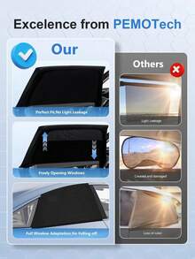 High Density Mesh Breathable Car Anti-Mosquito Net, Blocks Insects And UV, Retractable Car Window Sunshade, Suitable For RVs And Self-Driving, Universal Car Sunshade, Suitable For Car Camping And Outdoor Rest, Outdoor Decor Camping Essentials - Multicolor - View 10