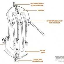 Outdoor Hunting Labor-Saving Hoisting System - White - View 5