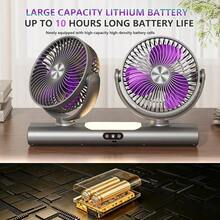 RAF Kipas Sirkulasi Udara Meja Portabel Kepala Ganda 3 Bilah, Kipas Meja Senyap Isi Ulang USB, Kontrol Udara Jendela Ganda, Lampu Malam Ambient dengan Kecerahan yang Dapat Diatur, Cocok untuk Rumah, Kamar Tidur, Asrama, dan Kantor - Putih - View 7