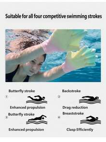 YUKE Pastel Gradient Swim Gloves, Silicone Webbed Swim Gloves, Soft Non-Slip Resistance Training Gloves For Pool Water Fitness - Multicolor - View 11