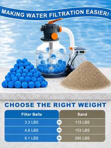 200g Blue Pool Water Filtration Balls - Reusable, Efficient Alternative To Pool Filtration Sand. Blue Filtration Balls, Suitable For Aquarium, Pool Water Filtration Sand Systems, Can Replace Filtration Sand. , Washable Pool Water Cleaning Accessories. - Blue Filter Ball - View 6