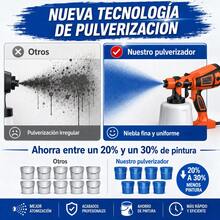 High Power Hvlp Electric Paint Sprayer 1400ml - US A Type Plug(110-127V) - View 3