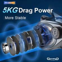 HASIDA Aurora Multipurpose & Ultralight Baitcasting Reel, Anti-Backlash, Shallow & Deep Spool, Long Cast Metal Fishing Reel For Lure Fishing - Silver - View 3