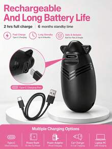 Alat Pengusir Anjing Ultrasonik Mini, Perangkat Pengontrol Gonggongan Anjing Portabel, Alat Bantu Pelatihan Anjing Isi Ulang USB-C untuk Jalan-jalan di Luar Ruangan, Taman, Perjalanan, dan Penggunaan di Rumah - MultiWarna - View 9