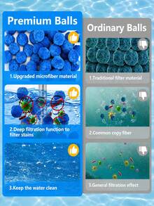200g Blue Pool Water Filtration Balls - Reusable, Efficient Alternative To Pool Filtration Sand. Blue Filtration Balls, Suitable For Aquarium, Pool Water Filtration Sand Systems, Can Replace Filtration Sand. , Washable Pool Water Cleaning Accessories. - Blue Filter Ball - View 8