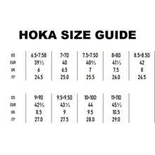 HOKA ONE ONE 春夏新款男款 Clifton 10 跑鞋，輕量、透氣、回彈、耐穿 - 黑與白 - 查看 3