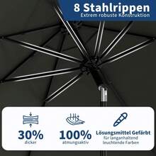 270cm Parasol With Crank And Tilt Function, UV50+ Resistant, Water Resistant, With 8 Ribs, For Garden, Terrace, Balcony And Pool - gris - Ver 7
