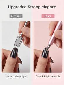 Juego de herramientas magnéticas para uñas de ojo de gato 2 en 1, accesorios multifuncionales de diseño de arte con bola de acero de fuerte adsorción magnética para esmalte de uñas de gel de ojo de gato, adecuado para uso doméstico DIY y salón de uñas - Multicolor - Ver 5