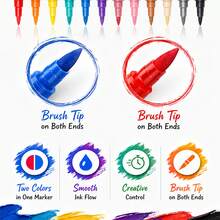ZIBEEF Acrylic Marker Set, 24pcs Professional Color Series - 6 Color Schemes Available, 0.7mm Ultra-Fine Tip Premium Ink & Dual-C, First Day Of School - Multicolor - View 10