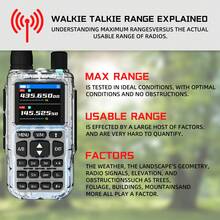 2pcs BAOFENG MINI 5 Lightweight Walkie Talkie Set, Includes 701 Antenna*2, 7-Color Antenna Rings, Electronic Outdoor Communication Device, Portable And Easy To Carry, Suitable For Fishing, Hiking, Hotel, Convoy - Transparent - View 5