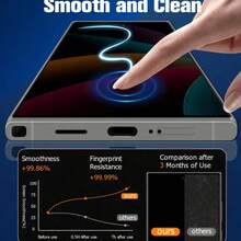 2 قطعة واقي شاشة زجاجي مقسى للخصوصية، مع إزالة الغبار تلقائيًا، متوافق مع Galaxy S25 6.2 بوصة تغطية كاملة فيلم زجاجي مقسى للخصوصية، خالي من الفقاعات، سهل التركيب، واقي شاشة بصلابة 9H، زجاج مقسى، مجموعة تركيب سهلة، متوافق مع حافظة الهاتف، متوافق مع Galaxy S25 Ultra S24+ S23 S22 S21 Series (يتطلب إعادة تسجيل البصمة) - الأسود - مشاهدة 5