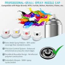 Universal Spray Paint Nozzle Tips Replacement Kit, 10 Assorted Caps For Spray Cans - For Precision Graffiti Art, Smooth Auto Touch-Up And DIY Projects - 10 Pack - View 3