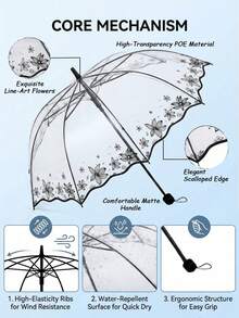 1/3pcs Floral Pattern Transparent Umbrella, Suitable For School, Office, Home, Travel, Back To School Supplies, Umbrella, Unisex, Durable Structure - Multiple Styles - View 8